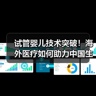 试管婴儿技术突破!海外医疗如何助力中国生育难题?(图4) 试管婴儿技术突破!海外医疗如何助力中国生育难题?(图4)