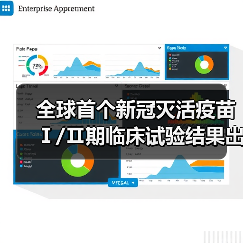 全球首个新冠灭活疫苗Ⅰ/Ⅱ期临床试验结果出炉:安全性与免疫原性如何?(图3) 全球首个新冠灭活疫苗Ⅰ/Ⅱ期临床试验结果出炉:安全性与免疫原性如何?(图3)