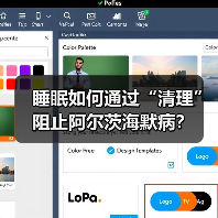 睡眠如何通过“清理”阻止阿尔茨海默病?(图2) 睡眠如何通过“清理”阻止阿尔茨海默病?(图2)