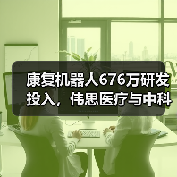 康复机器人676万研发投入，伟思医疗与中科院如何开拓新赛道？（图1）