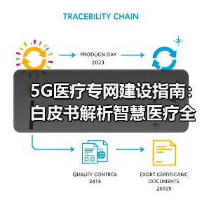 5G医疗专网建设指南:白皮书解析智慧医疗全流程应用(图1) 5G医疗专网建设指南:白皮书解析智慧医疗全流程应用(图1)