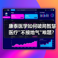 康泰医学如何破局智慧医疗 康泰医学如何破局智慧医疗