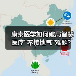 康泰医学如何破局智慧医疗 康泰医学如何破局智慧医疗
