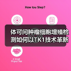 体可问肿瘤细胞增殖检测如何以TK1技术革新早筛领域(图4) 体可问肿瘤细胞增殖检测如何以TK1技术革新早筛领域(图4)