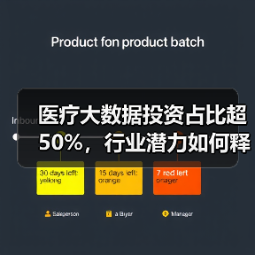 医疗大数据投资占比超50%,行业潜力如何释放?(图3) 医疗大数据投资占比超50%,行业潜力如何释放?(图3)