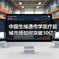 中国生殖遗传学医疗器械市场如何突破30亿？（图1）