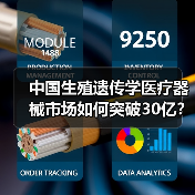 中国生殖遗传学医疗器械市场如何突破30亿？（图4）