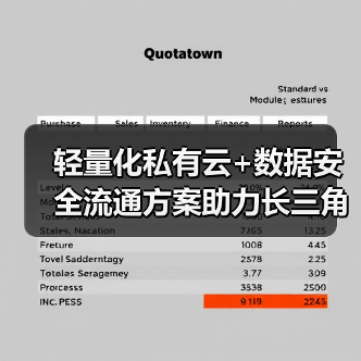轻量化私有云+数据安全流通方案助力长三角卫生健康信息一体化建设（图3）