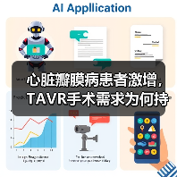 心脏瓣膜病患者激增，TAVR手术需求为何持续攀升？（图3）