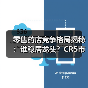 零售药店竞争格局揭秘：谁稳居龙头？CR5市场谁主沉浮？（图1）