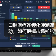 口腔医疗连锁化浪潮涌动，如何把握市场扩张机遇？（图4）