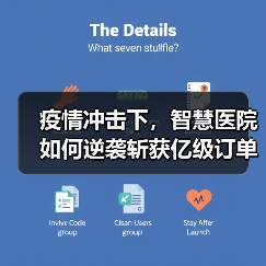 疫情冲击下，智慧医院如何逆袭斩获亿级订单？（图1）