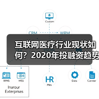 互联网医疗行业现状如何？2020年投融资趋势全解析（图3）