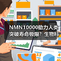 NMN10000助力人类突破寿命极限？生物科技如何改变未来？（图1）