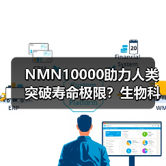 NMN10000助力人类突破寿命极限？生物科技如何改变未来？（图3）