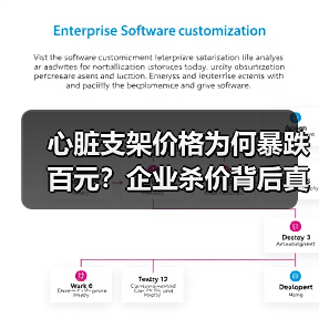 心脏支架价格为何暴跌百元？企业杀价背后真相揭秘（图4）