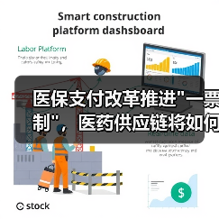 医保支付改革推进