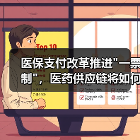 医保支付改革推进