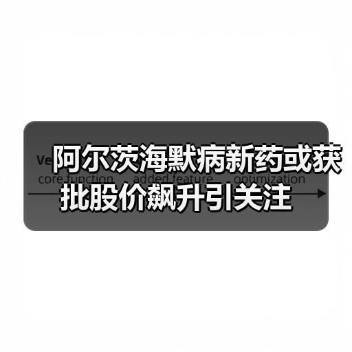 阿尔茨海默病新药或获批股价飙升引关注（图2）