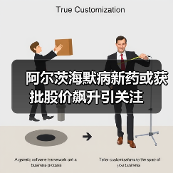 阿尔茨海默病新药或获批股价飙升引关注（图3）