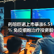 药明巨诺上市暴涨6.51% 免疫细胞治疗投资前景如何?(图2) 药明巨诺上市暴涨6.51% 免疫细胞治疗投资前景如何?(图2)