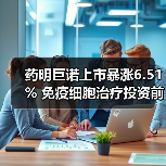 药明巨诺上市暴涨6.51% 免疫细胞治疗投资前景如何?(图3) 药明巨诺上市暴涨6.51% 免疫细胞治疗投资前景如何?(图3)