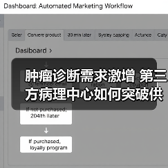 肿瘤诊断需求激增 第三方病理中心如何突破供需瓶颈？（图3）