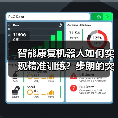 智能康复机器人如何实现精准训练？步朗的突破性技术解析（图3）