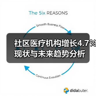 社区医疗机构增长4.7% 现状与未来趋势分析(图2) 社区医疗机构增长4.7% 现状与未来趋势分析(图2)