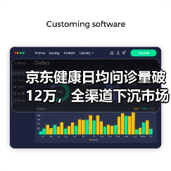 京东健康日均问诊量破12万，全渠道下沉市场如何布局？（图3）