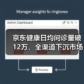 京东健康日均问诊量破12万，全渠道下沉市场如何布局？（图4）