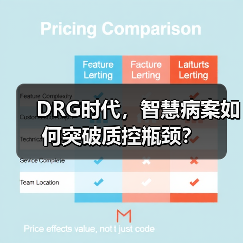 DRG时代,智慧病案如何突破质控瓶颈?(图4) DRG时代,智慧病案如何突破质控瓶颈?(图4)
