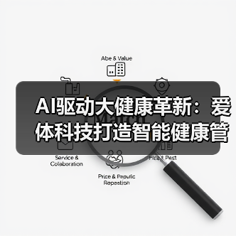 AI驱动大健康革新:爱体科技打造智能健康管理平台(图4) AI驱动大健康革新:爱体科技打造智能健康管理平台(图4)