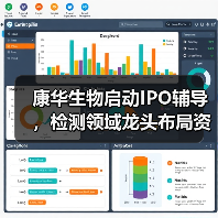 康华生物启动IPO辅导，检测领域龙头布局资本市场（图4）