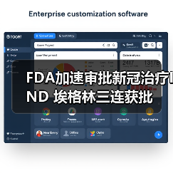 FDA加速审批新冠治疗IND 埃格林三连获批(图3) FDA加速审批新冠治疗IND 埃格林三连获批(图3)