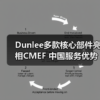 Dunlee多款核心部件亮相CMEF 中国服务优势引关注(图4) Dunlee多款核心部件亮相CMEF 中国服务优势引关注(图4)