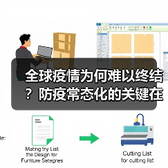 全球疫情为何难以终结?防疫常态化的关键在哪里?(图1) 全球疫情为何难以终结?防疫常态化的关键在哪里?(图1)
