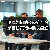 肥胖如何助长癌症？多余脂肪竟暗中助长癌细胞生长（图1）