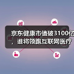 京东健康市值破3100亿,谁将领跑互联网医疗新战场?(图1) 京东健康市值破3100亿,谁将领跑互联网医疗新战场?(图1)