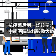 抗疫幕后另一场较量:中南医院破解影像大数据挑战(图3) 抗疫幕后另一场较量:中南医院破解影像大数据挑战(图3)
