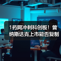 1药网冲刺科创板!曾纳斯达克上市能否复制成功?(图2) 1药网冲刺科创板!曾纳斯达克上市能否复制成功?(图2)