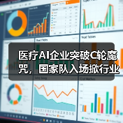 医疗AI企业突破C轮魔咒,国家队入场掀行业变革(图4) 医疗AI企业突破C轮魔咒,国家队入场掀行业变革(图4)