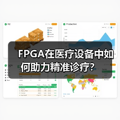 FPGA在医疗设备中如何助力精准诊疗？（图2）