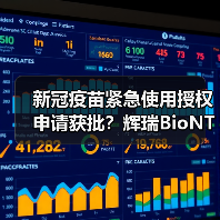 新冠疫苗紧急使用授权申请获批？辉瑞BioNTech冲刺最快审批（图2）