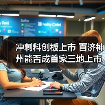 冲刺科创板上市 百济神州能否成首家三地上市本土药企(图1) 冲刺科创板上市 百济神州能否成首家三地上市本土药企(图1)
