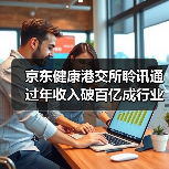 京东健康港交所聆讯通过年收入破百亿成行业首家(图1) 京东健康港交所聆讯通过年收入破百亿成行业首家(图1)