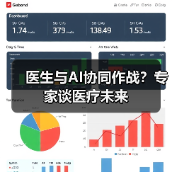 医生与AI协同作战?专家谈医疗未来(图4) 医生与AI协同作战?专家谈医疗未来(图4)
