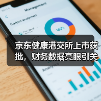 京东健康港交所上市获批,财务数据亮眼引关注(图2) 京东健康港交所上市获批,财务数据亮眼引关注(图2)
