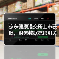 京东健康港交所上市获批,财务数据亮眼引关注(图4) 京东健康港交所上市获批,财务数据亮眼引关注(图4)