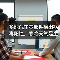 多地汽车零部件检出病毒阳性,寒冷天气是主因?(图2) 多地汽车零部件检出病毒阳性,寒冷天气是主因?(图2)
